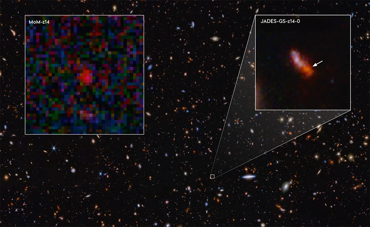 What is the Farthest Galaxy?
